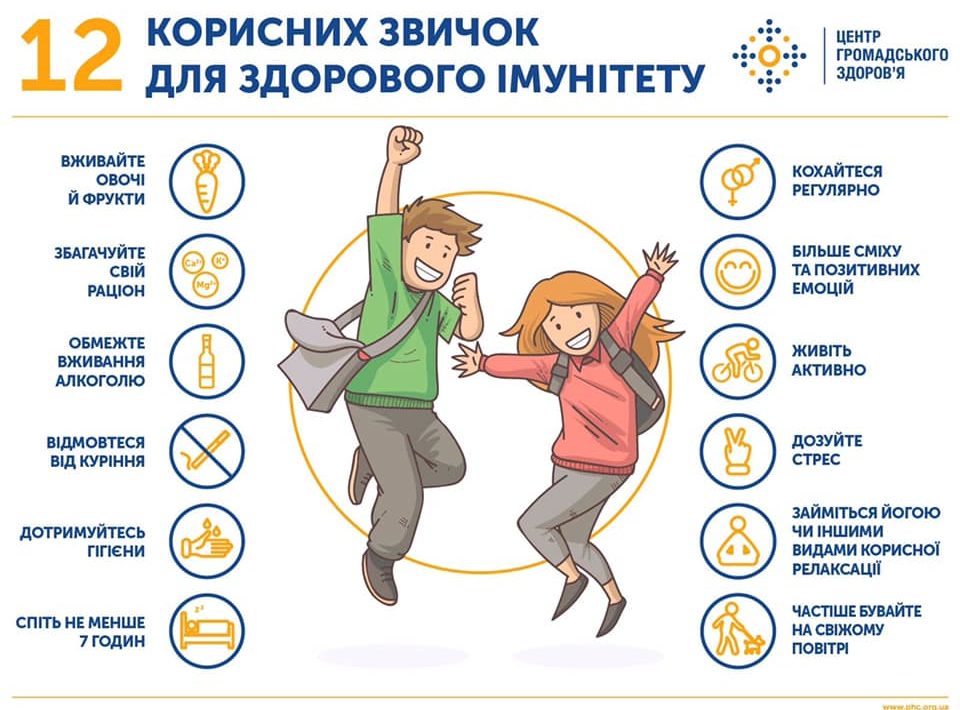 12 корисних звичок для здорового імунітету