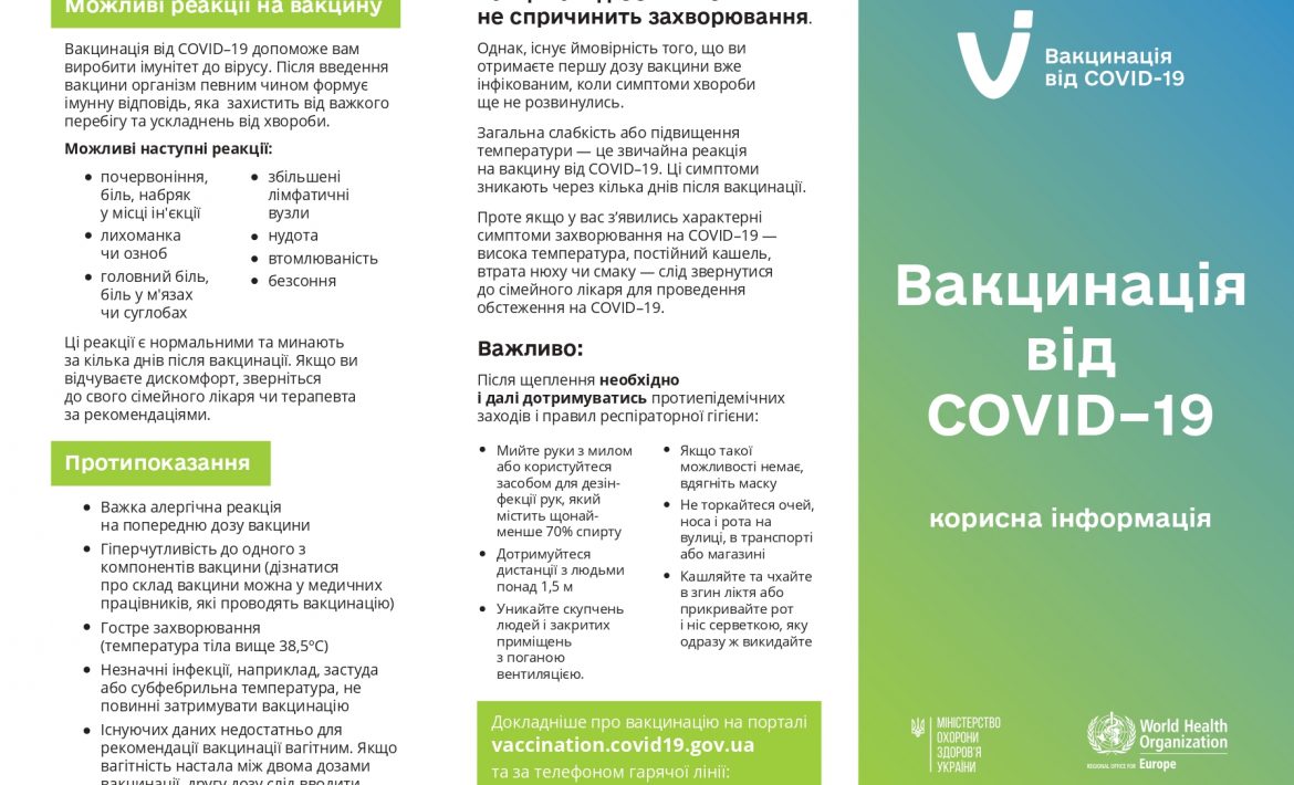 Вакцинація від COVID-19