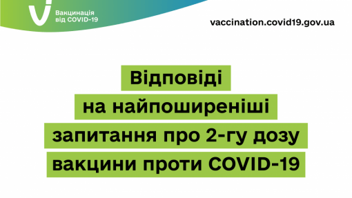 ВІДПОВІДІ НА НАЙПОШИРЕНІШІ ЗАПИТАННЯ ПРО 2-ГУ ДОЗУ ВАКЦИНИ ПРОТИ COVID-19 ВІДПОВІДІ НА НАЙПОШИРЕНІШІ ЗАПИТАННЯ ПРО 2-ГУ ДОЗУ ВАКЦИНИ ПРОТИ COVID-19