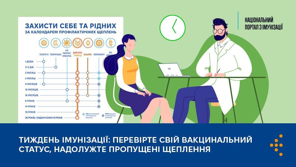 Тиждень імунізації