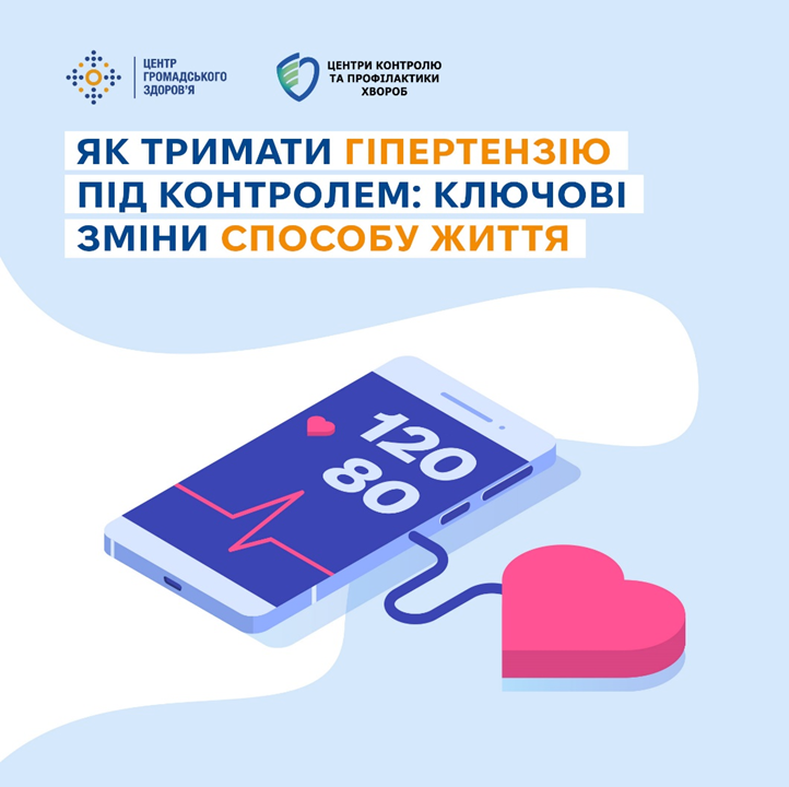Ефективний контроль артеріальної гіпертензії має три важливі складники Ефективний контроль артеріальної гіпертензії має три важливі складники