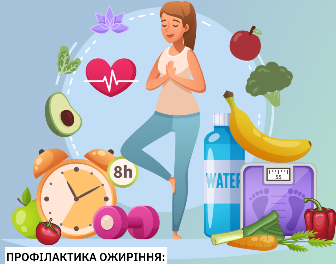 Профілактика ожиріння: поради фахівців до Всесвітнього дня боротьби з ожирінням