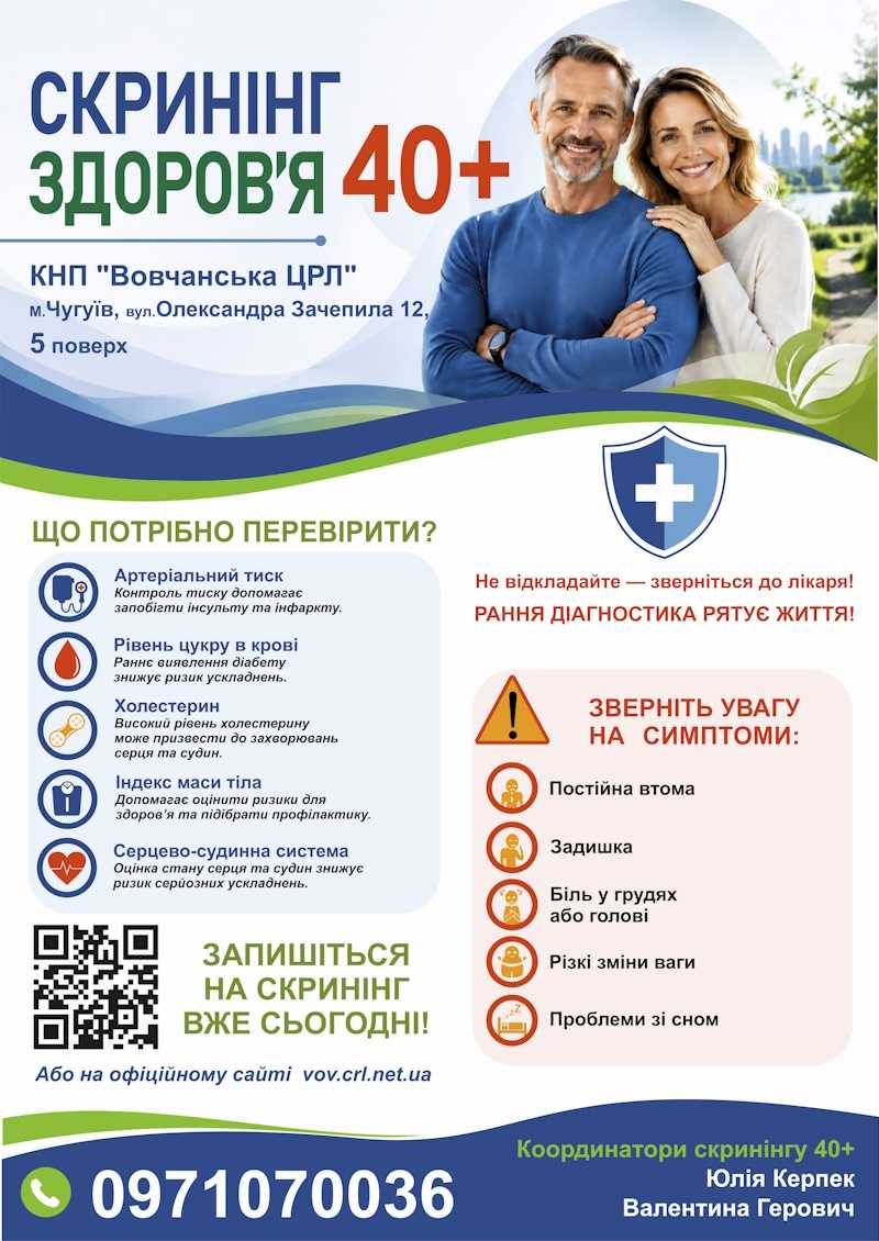 Скринінг здоров'я 40+