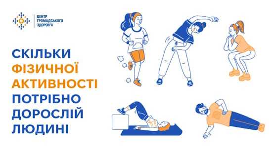 Скільки фізичної активності потрібно дорослій людині