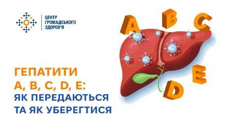 ГЕПАТИТИ A, B, C, D, E: ЯК  ПЕРЕДАЮТЬСЯ ТА ЯК УБЕРЕГТИСЯ