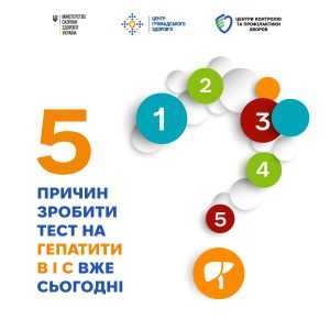 Комунікаційна рамка - Тиждень тестування на вірусні гепатити