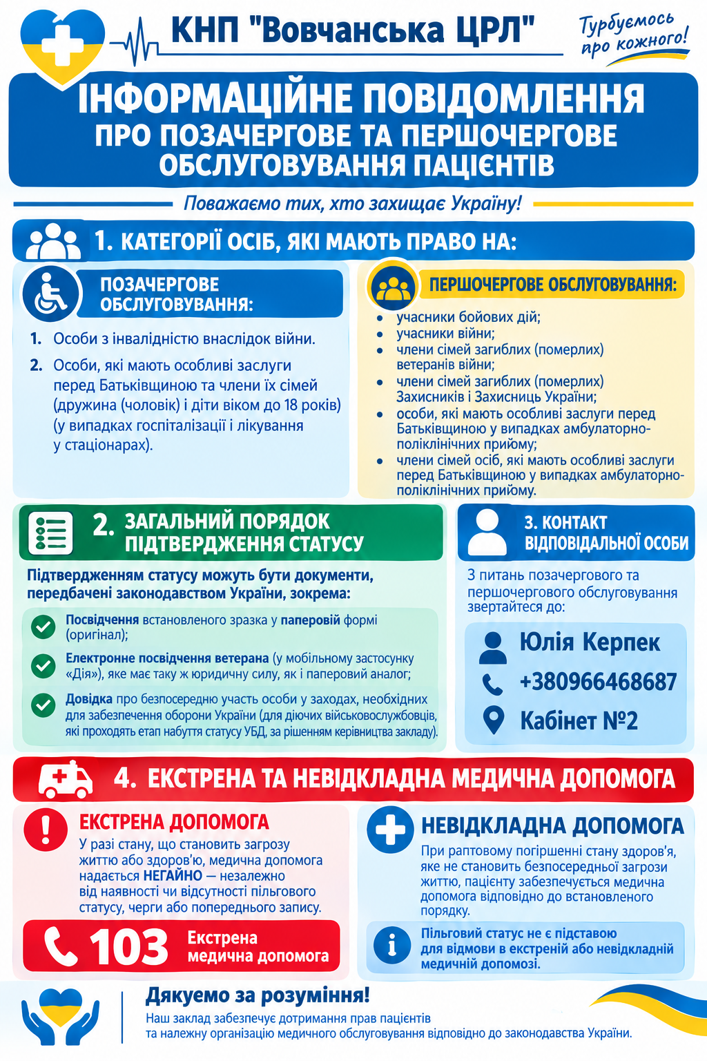 Інформаційне повідомлення про позачергове та першочергове обслуговування пацієнтів