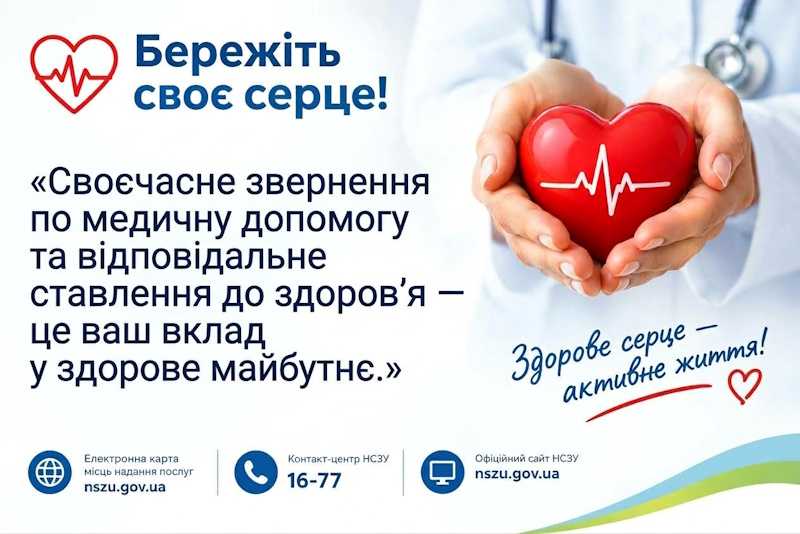 Безоплатна кардіохірургічна допомога: що потрібно знати пацієнтам
