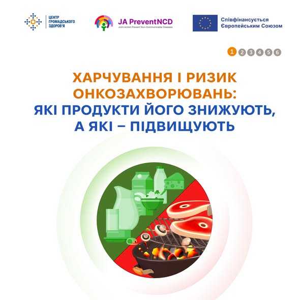 Харчування і ризик онкозахворювань: які продукти його знижують, а які – півищують