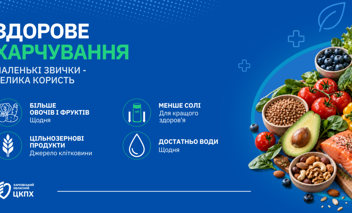Здорове харчування: маленькі звички – велика користь