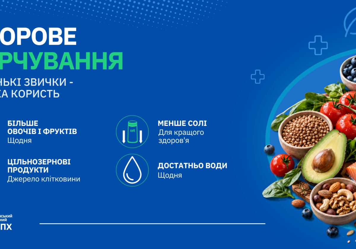 Здорове харчування: маленькі звички – велика користь Здорове харчування: маленькі звички – велика користь