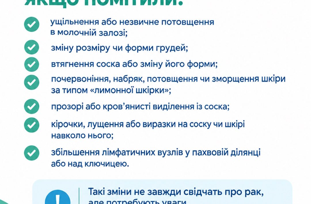 Рак молочної залози: що має знати кожна жінка