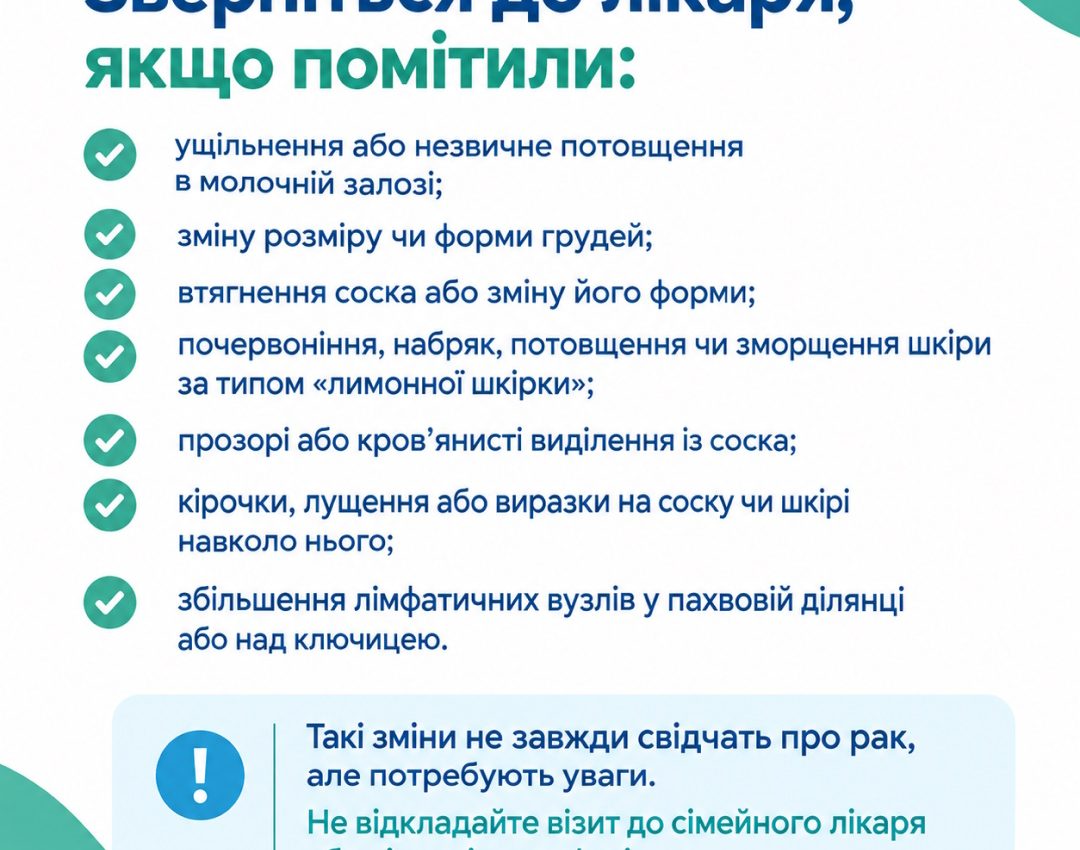 Рак молочної залози: що має знати кожна жінка Рак молочної залози: що має знати кожна жінка